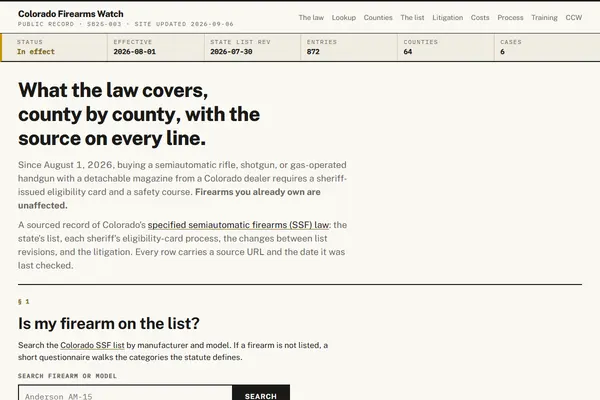 Screenshot of coloradofirearmswatch.org
