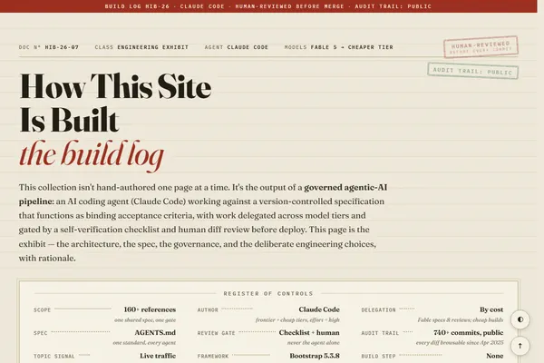 Screenshot of cheatsheets.davidveksler.com